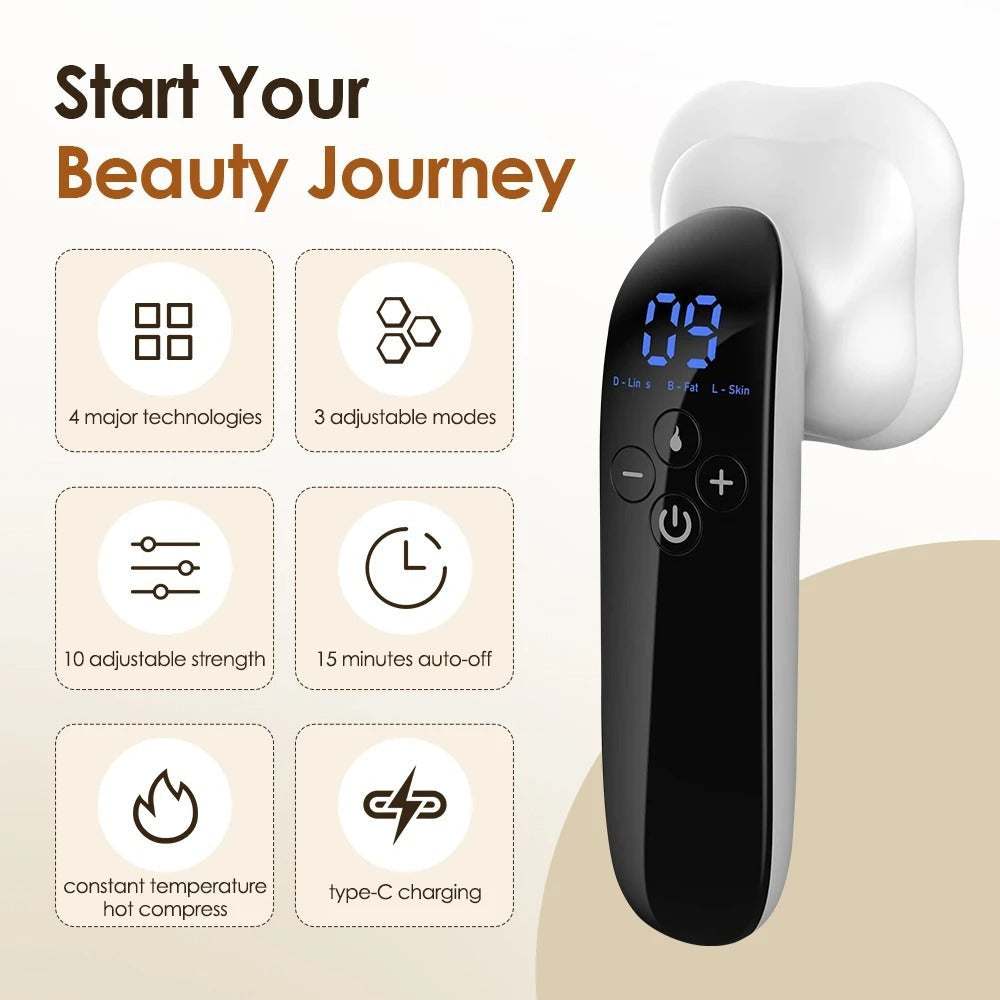 AdoreKart ultrasonic fat removal machine features, adjustable modes, strength settings, and type-C charging.