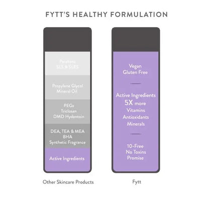 Ultra-Nourishing Exfoliating Mask Cyan Ares