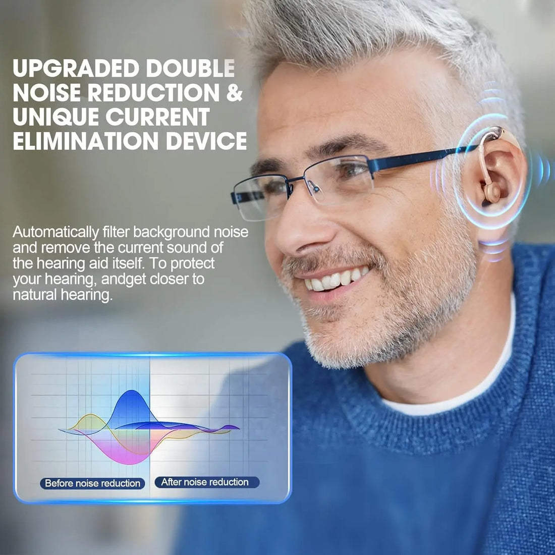 Hearing Aids for Seniors with Noise Reduction &amp; Volume Control - Digital Rechargeable Portable Hearing Amplifiers for Adults with Mild to Moderate Hearing Loss, Includes Cyclic Charging Case