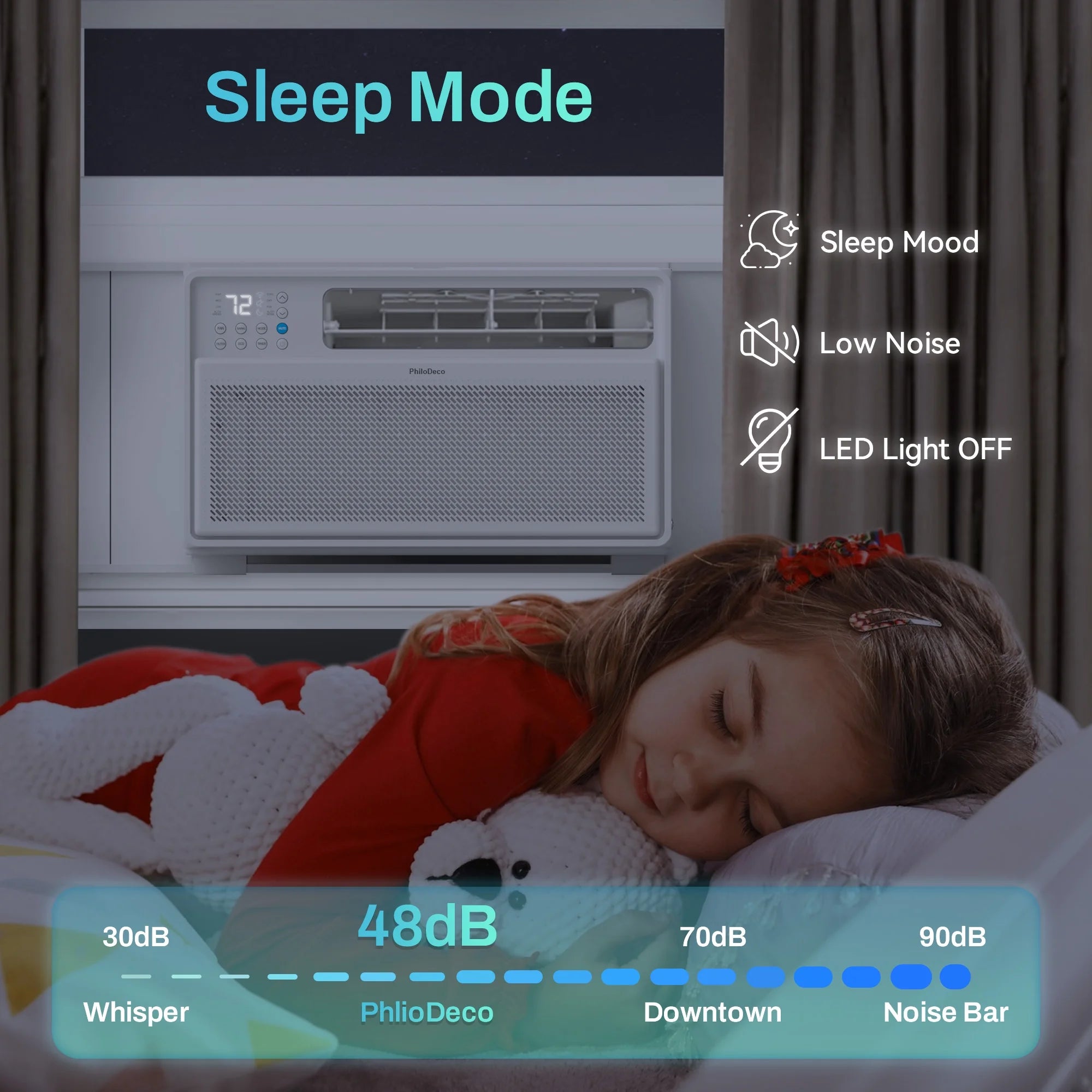 Energy Star Window Air Conditioner,12000 BTU 520 Sq Ft. Air Conditioner Window Unit with Wifi Inverter Ac, Remote Control, Ultra Quiet &amp; Easy Installation, ECO/24 Timer/Auto Restart