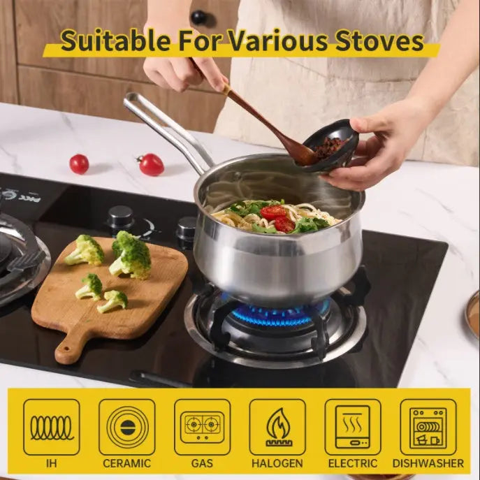WANGYUANJI Non-Stick Stainless Steel Saucepan With Lid, 2.85QT Small Soup Pot For All Stoves, Oven Save, Dishwasher Safe Pink Lucy