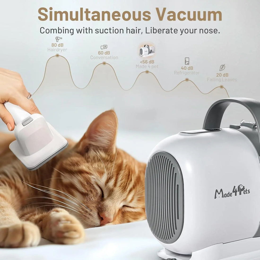 Dog Grooming Kit Pet Hair Cleaning Low Noise Vacuum Cleaner And Crimson Medea