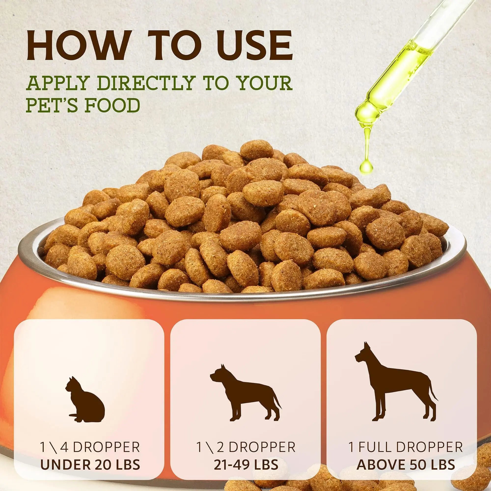Hemp Oil for Dogs and Cats   Pet Hemp Oil   Cat and Dog Calming Periwinkle Eros