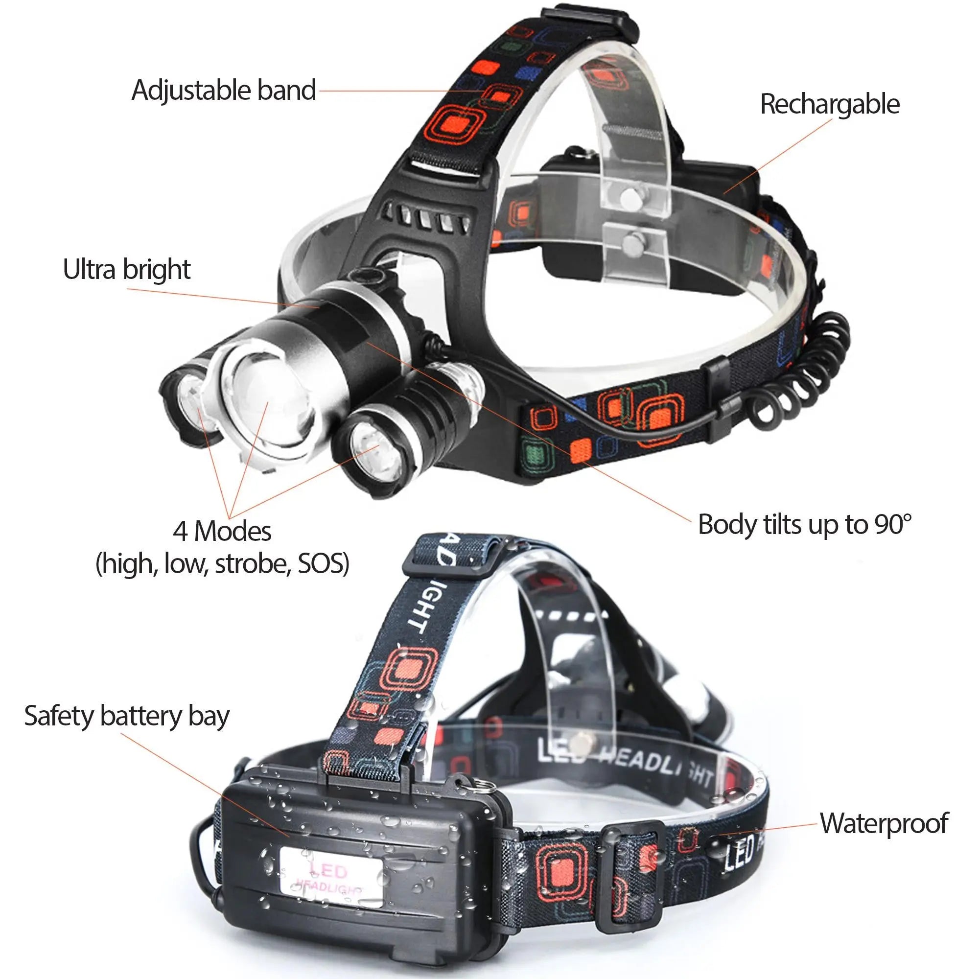 LED Headlamp Flashlight Tactical Brightest Light Camping Hunting Periwinkle Eros