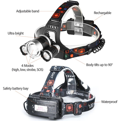 LED Headlamp Flashlight Tactical Brightest Light Camping Hunting Periwinkle Eros