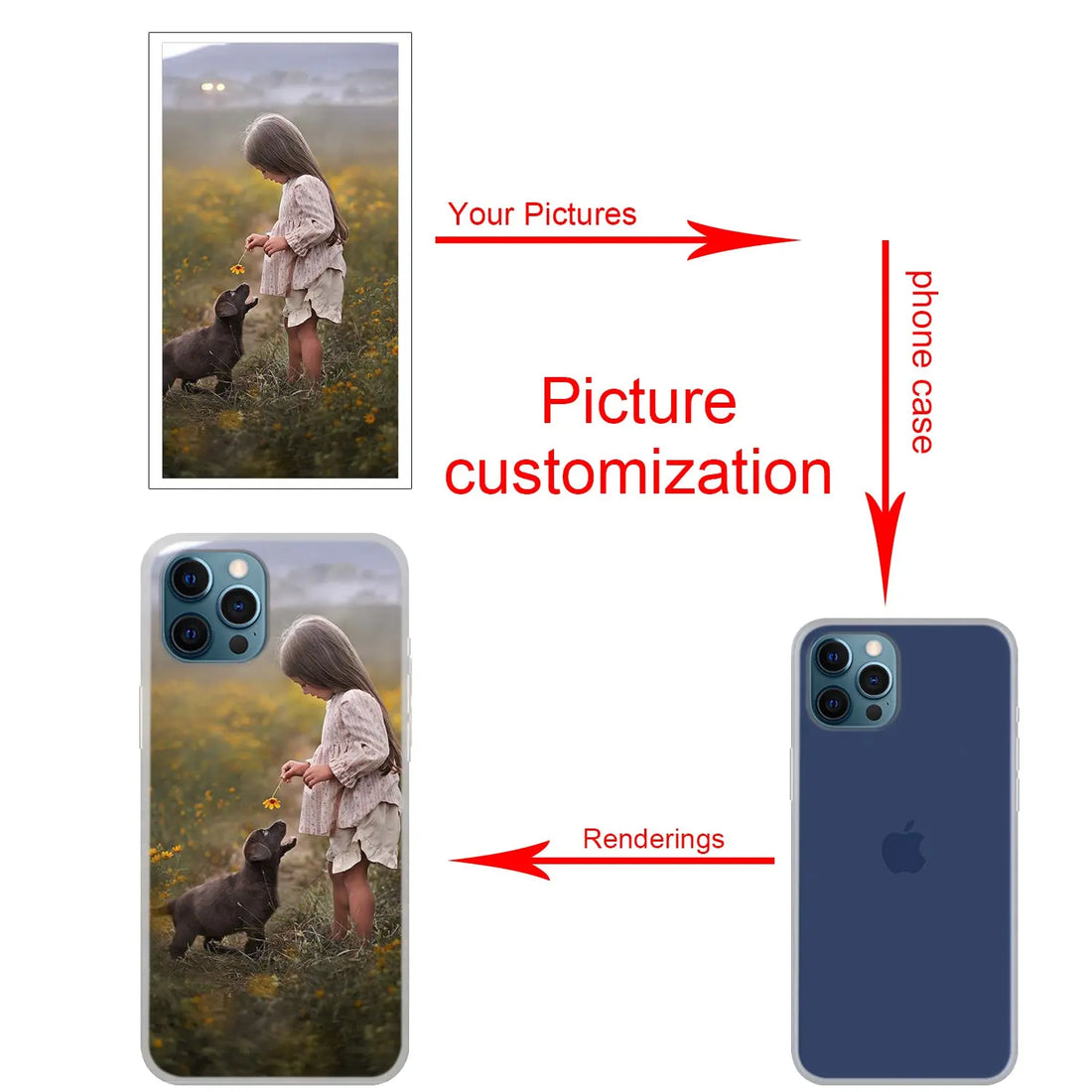 Custom Customized Phone Case For iPhone Xiaomi Google Samsung Teal Simba