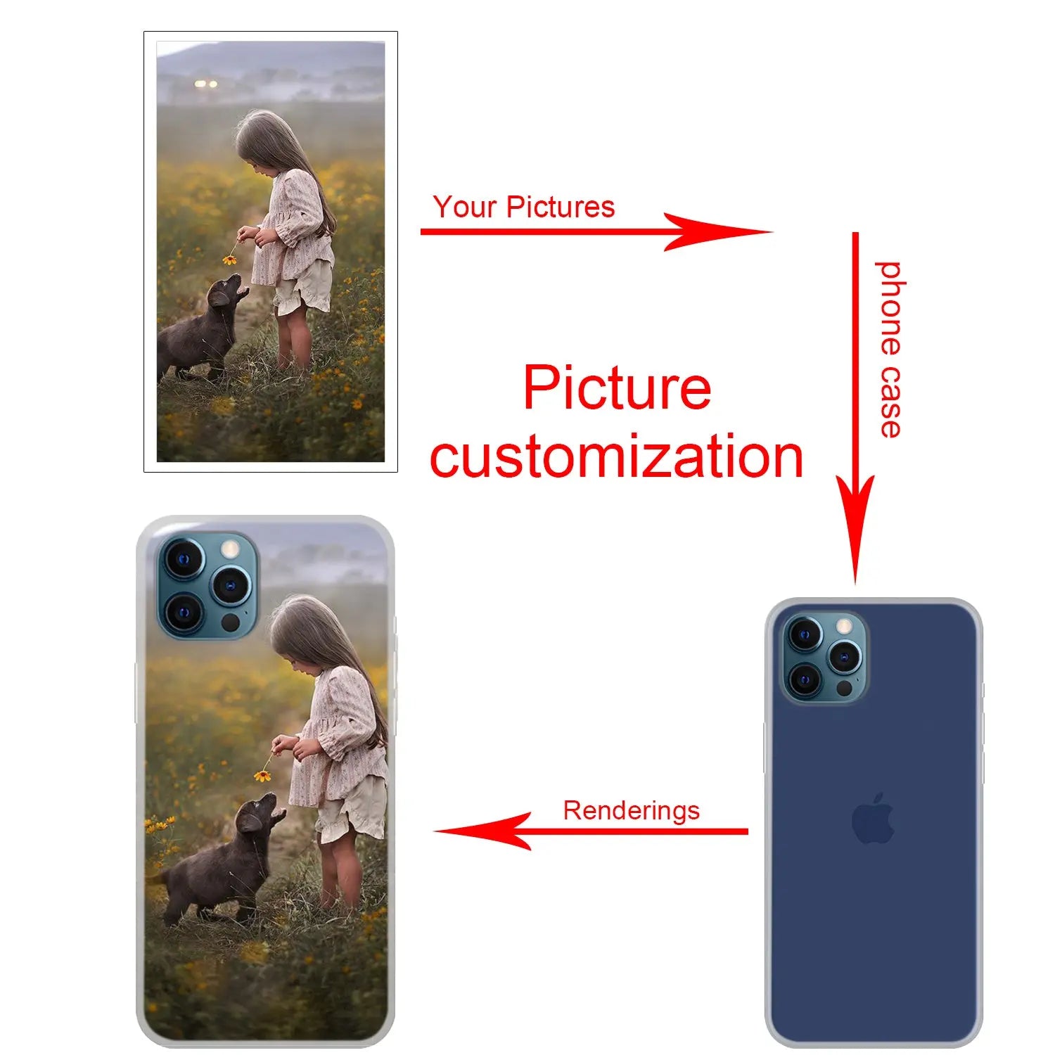 Custom Customized Phone Case For iPhone Xiaomi Google Samsung Teal Simba