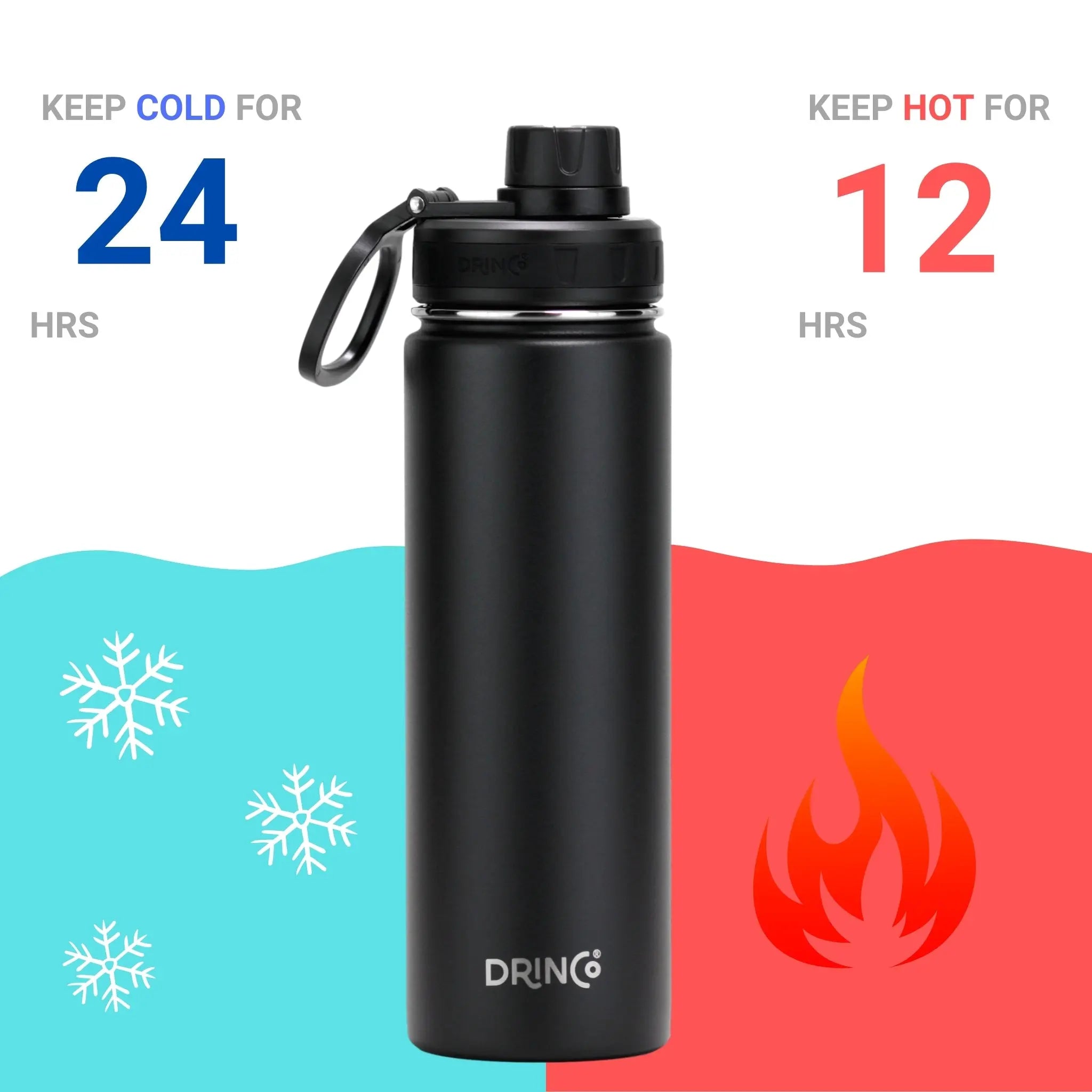 DRINCO® 22oz Stainless Steel Sport Water Bottle - Black Orchid Lavender