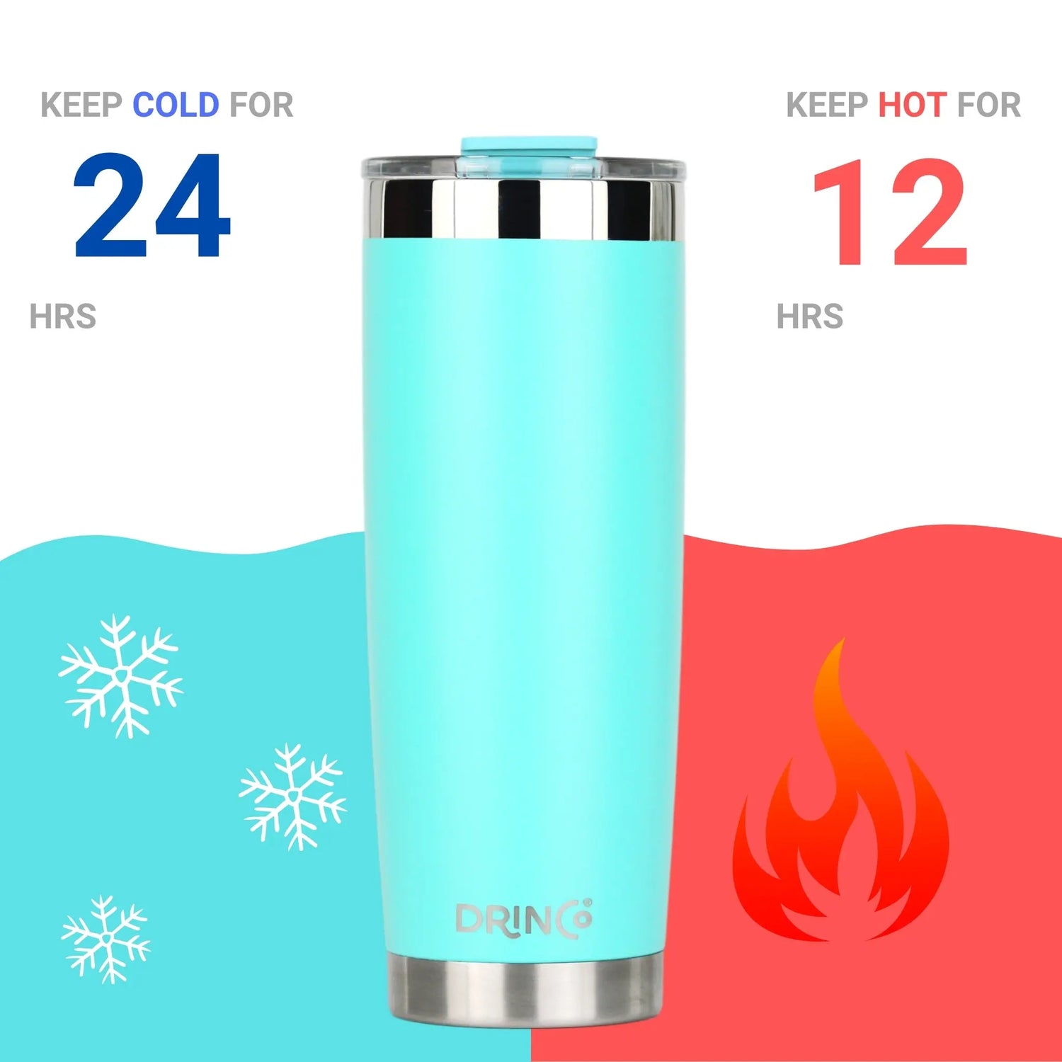 DRINCO®  20oz Insulated Tumbler w/Spill Proof Lid, 2 Straws(Teal) Orchid Lavender