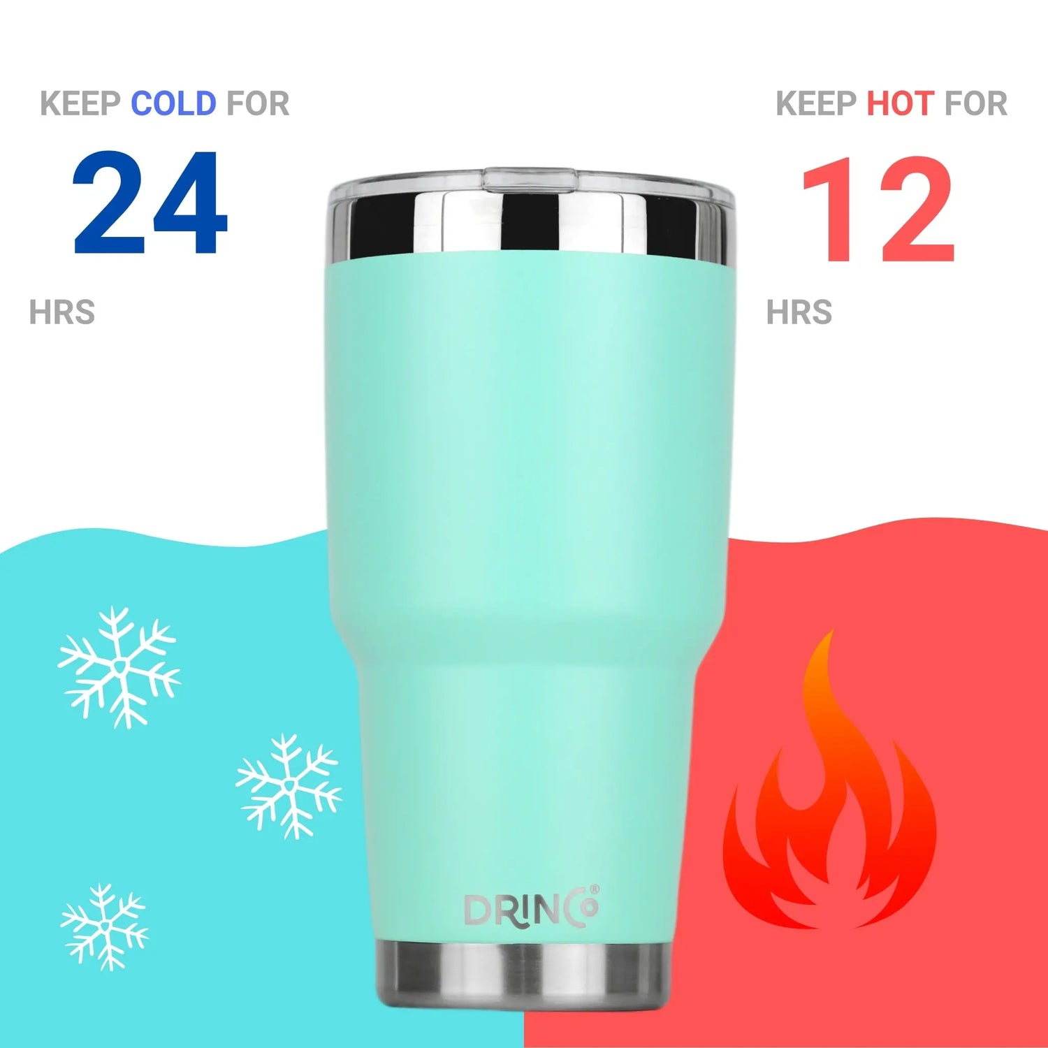 DRINCO® 30oz Insulated Tumbler Spill Proof Lid w/2 Straws (Teal) Orchid Lavender