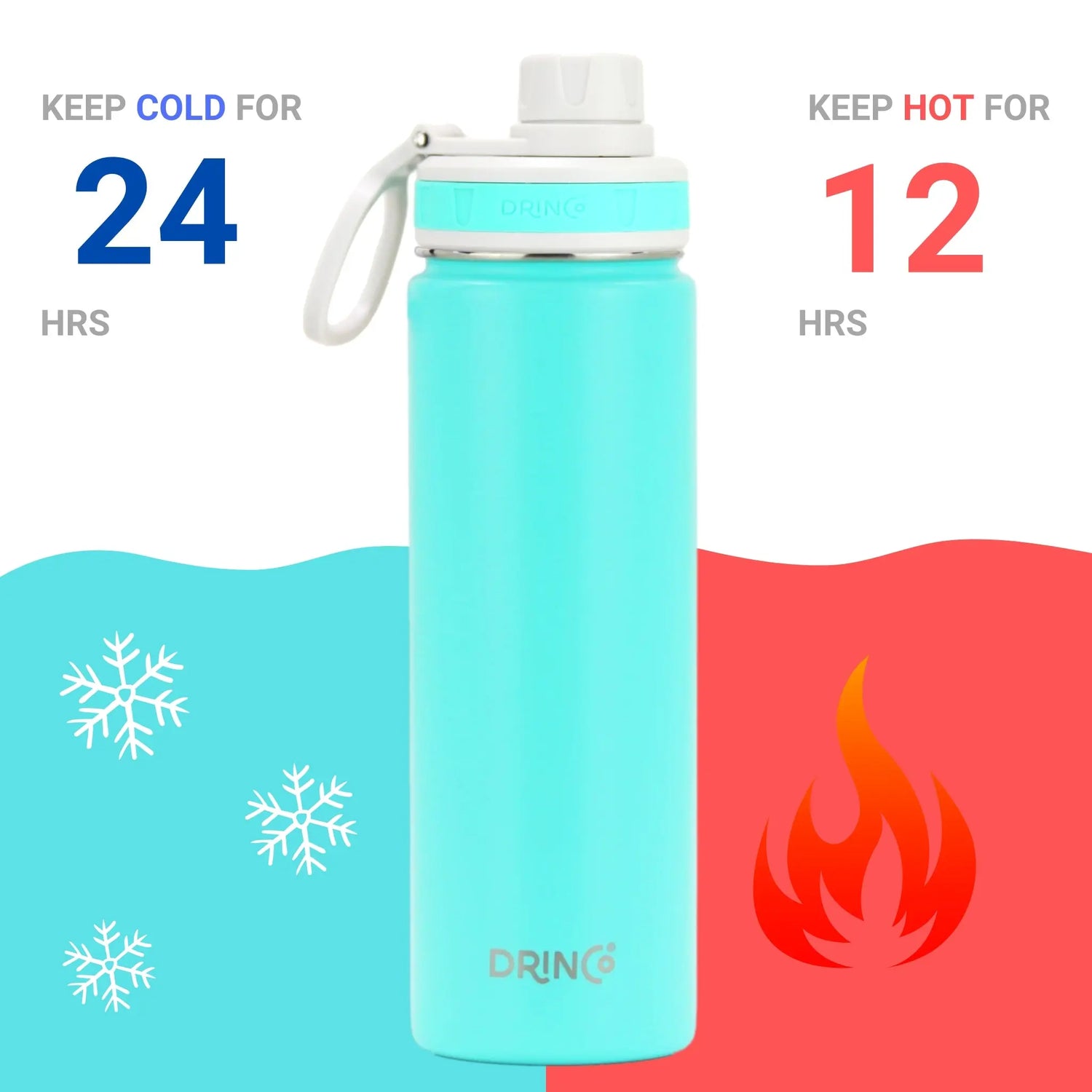 DRINCO® 22oz Stainless Steel Sport Water Bottle - Teal Orchid Lavender