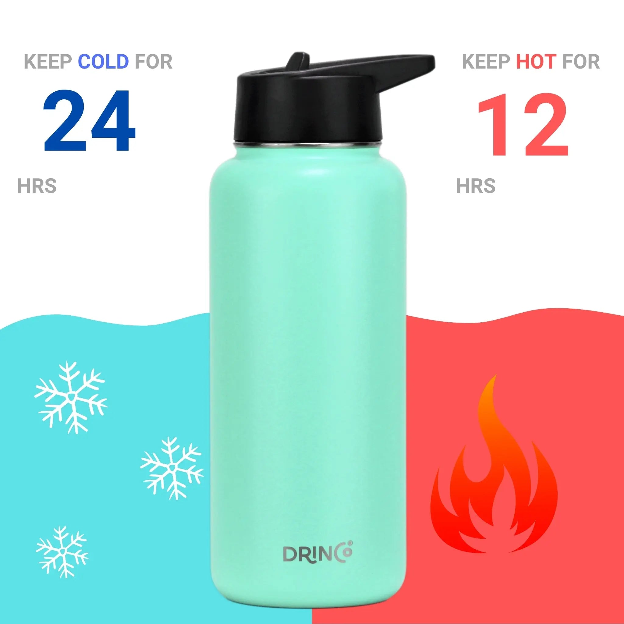 DRINCO® 32oz Stainless Steel Water Bottle (3 lids) - Teal Orchid Lavender
