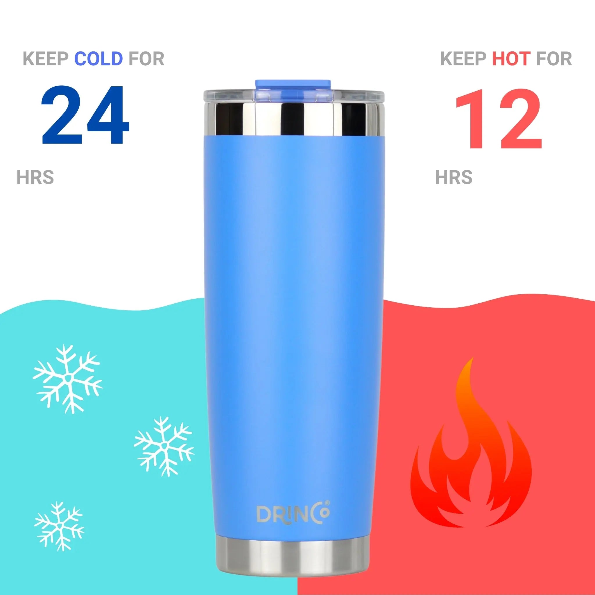 DRINCO®  20oz Insulated Tumbler w/Spill Proof Lid 2 Straws(Royal Blue) Orchid Lavender