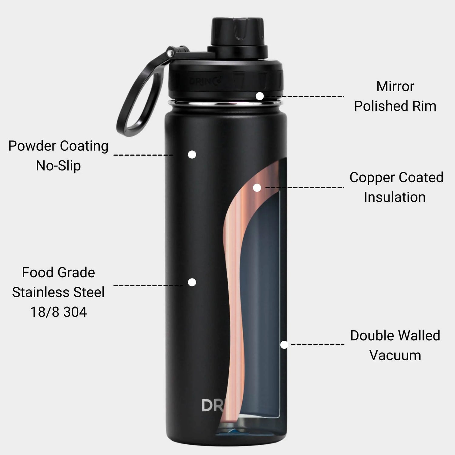 DRINCO® 22oz Stainless Steel Sport Water Bottle - Black Orchid Lavender