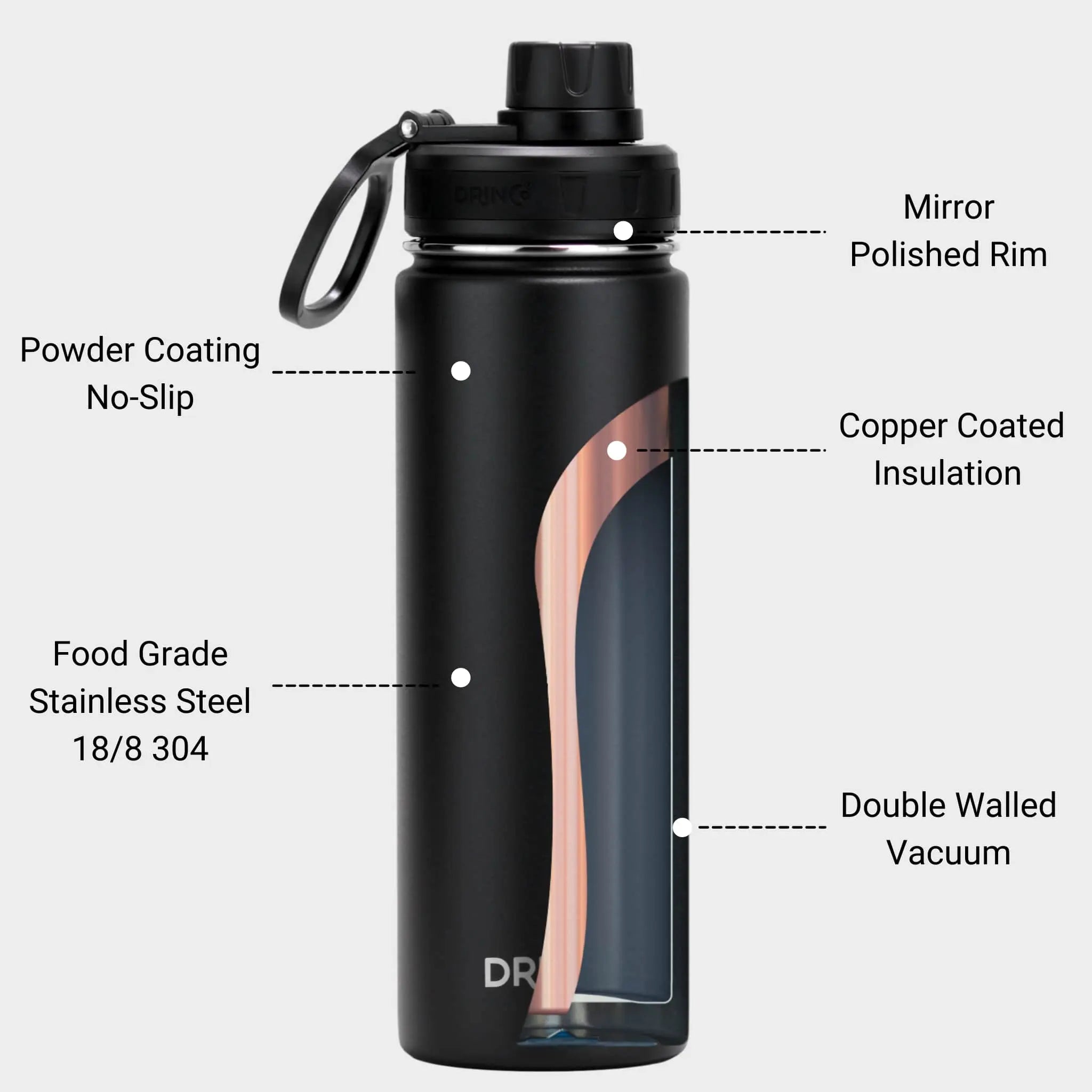 DRINCO® 22oz Stainless Steel Sport Water Bottle - Black Orchid Lavender