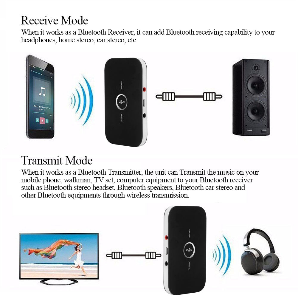 2 in 1 Bluetooth 4.1 Audio Transmitter &amp; Receiver Teal Simba