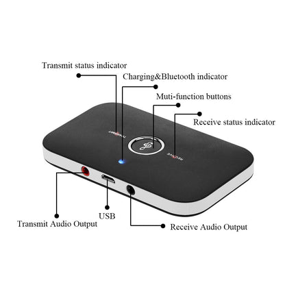 2 in 1 Bluetooth 4.1 Audio Transmitter &amp; Receiver Teal Simba