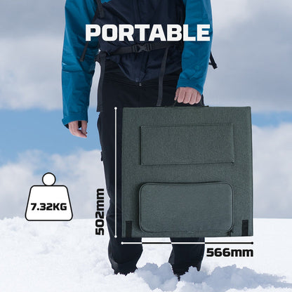 US POWERWIN 220W Foldable Solar Panel PWS220 Indigo Icarus