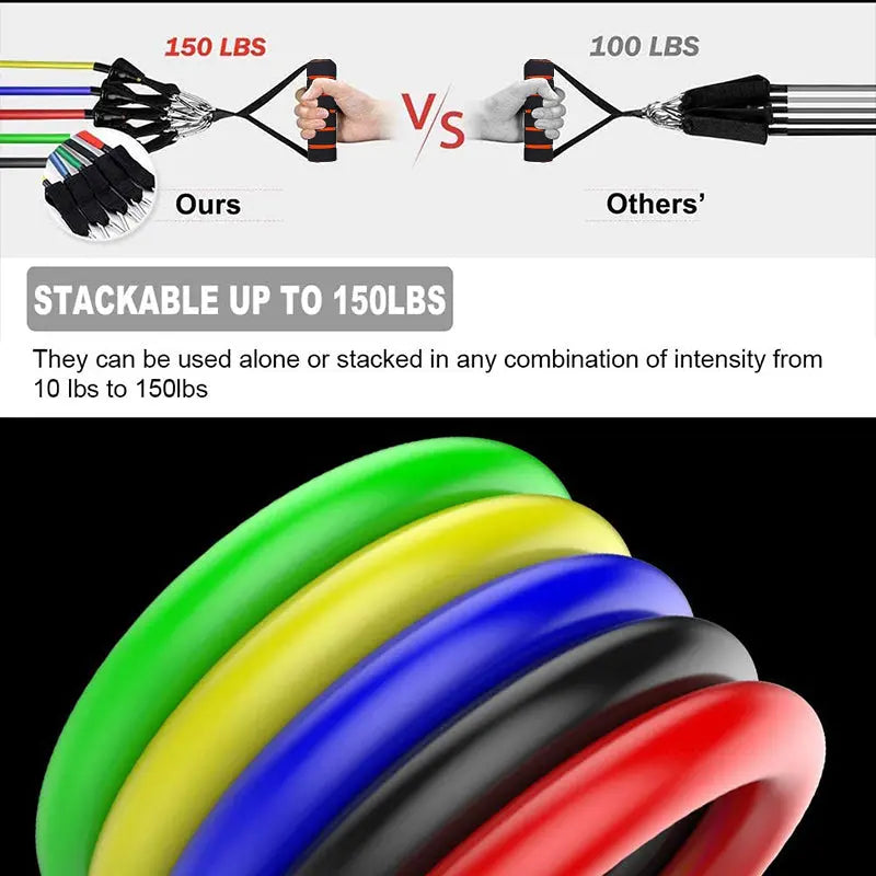 11Pcs Fitness Equipment Resistance Band Set Teal Simba