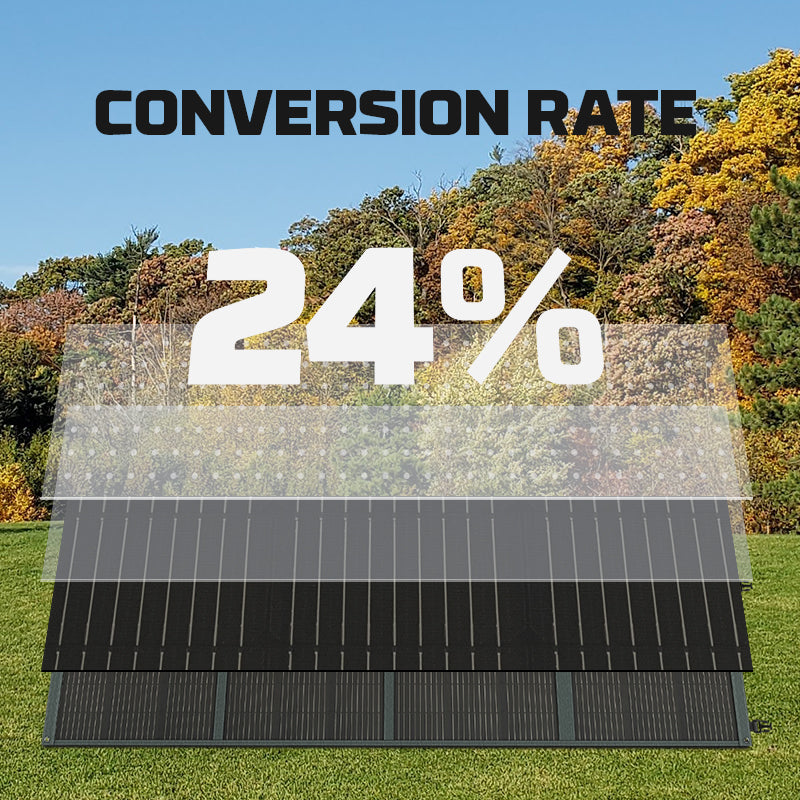 US POWERWIN 220W Foldable Solar Panel PWS220 Indigo Icarus