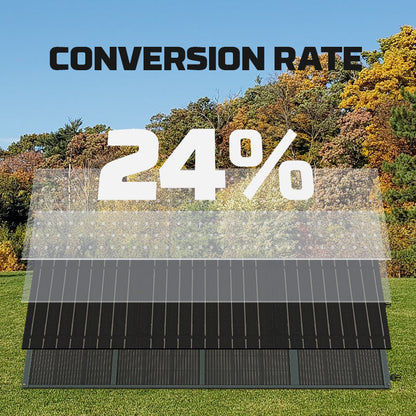 US POWERWIN 220W Foldable Solar Panel PWS220 Indigo Icarus