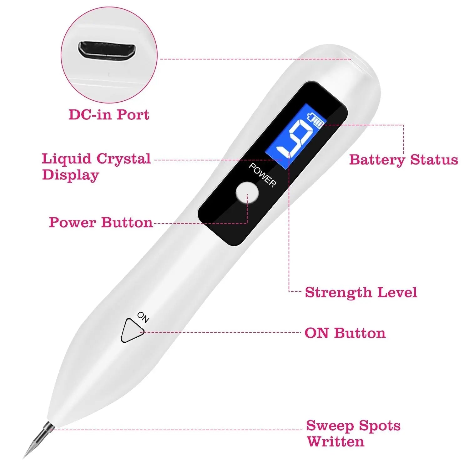 Skin Tag Repair Kit Portable Beauty Equipment Multi-Level with Home Crimson Medea